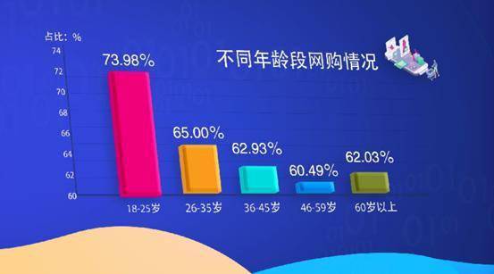 超低价刷赞业务是否真的有效