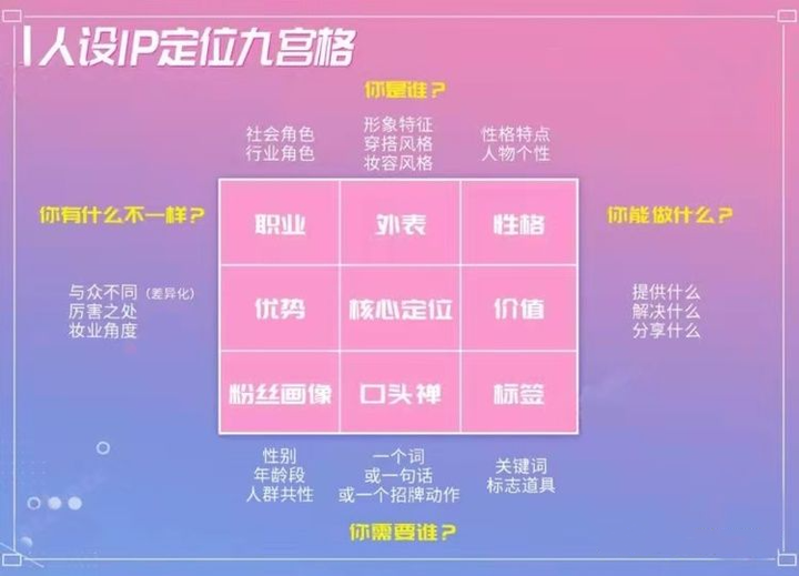 怎样在直播过程中有效增加观众点赞的实用技巧