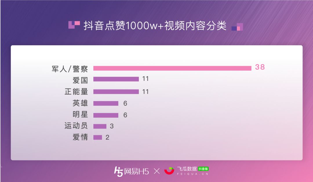 英雄时刻刷赞软件：它能自动提升点赞数吗