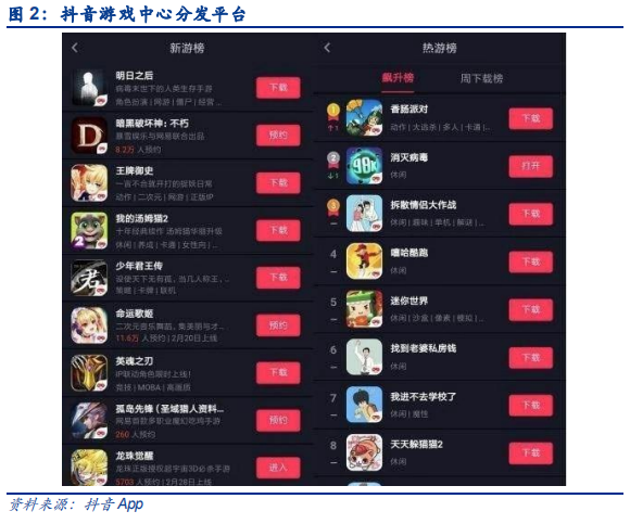 火山刷赞刷播放量软件能提升点赞和播放量吗