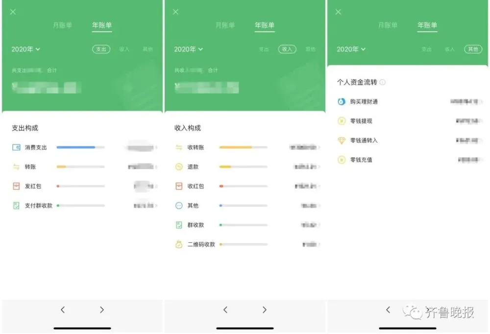 您是否想了解2020年最新刷赞网的详细信息和使用技巧