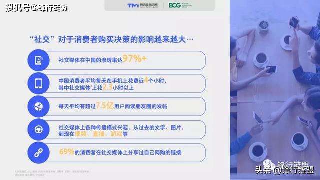 郑业务网刷赞平台是做什么的一个社交媒体服务平台。