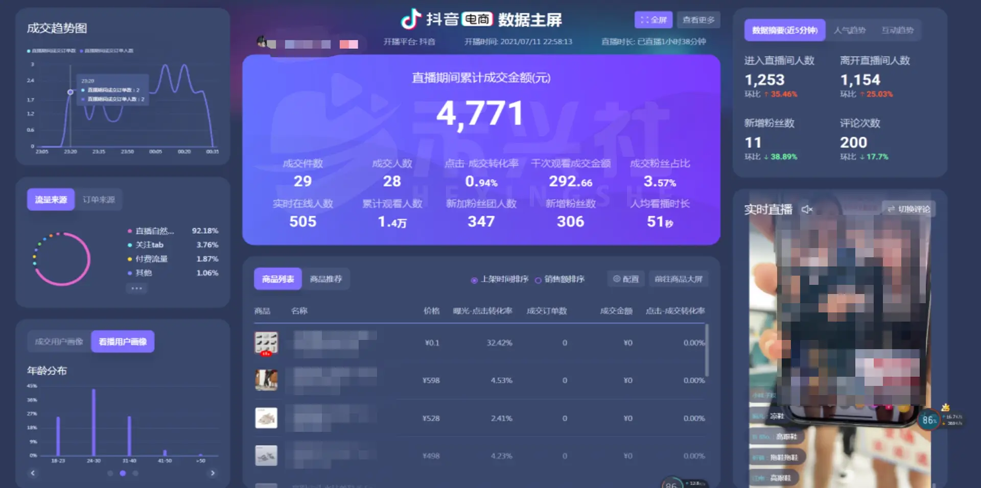 抖音刷赞行为对账号权重和推荐有负面影响吗