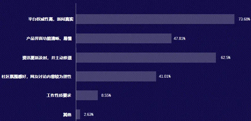 这款小妖精美化经典版刷赞工具真的能增加点赞数吗