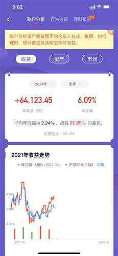 艾珂网络刷赞服务能否让你的帖子获得更多点赞