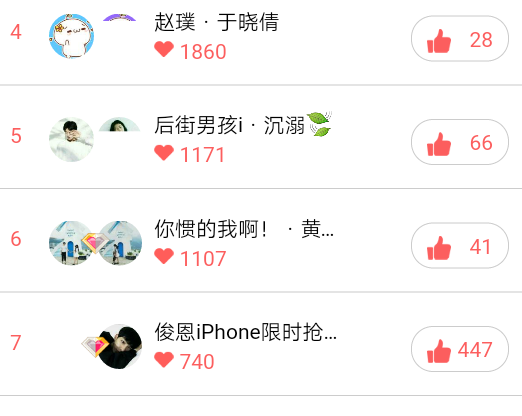 情侣空间的点赞代刷是怎么回事