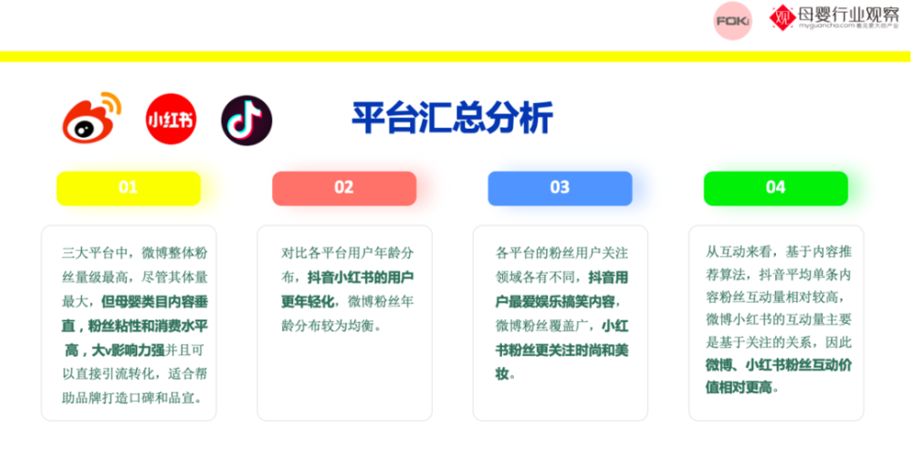 目前大家都在社交媒体上使用的刷明信赞服务价格真的超级便宜吗