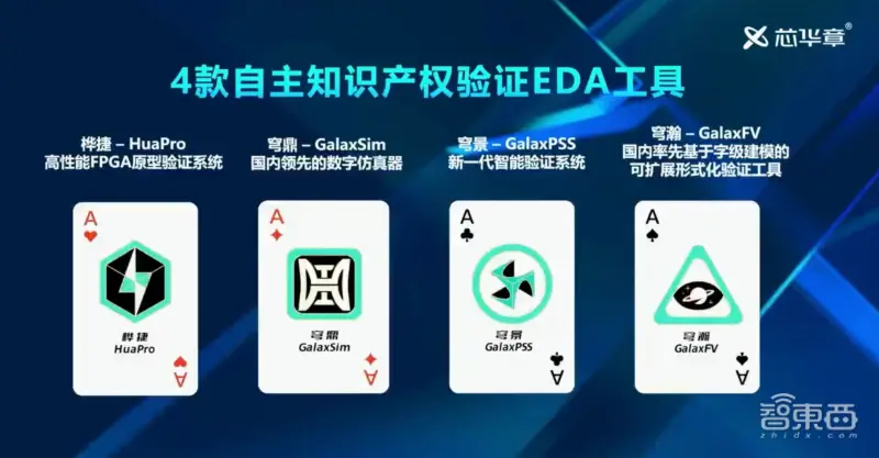 梓豪在线刷赞平台如何提升点赞效率