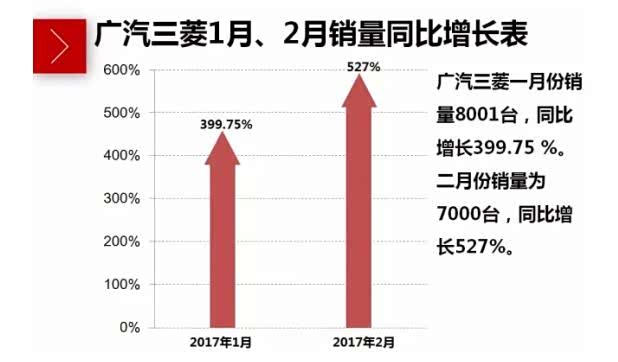 聚购商城刷赞网如何有效增加产品曝光和销量