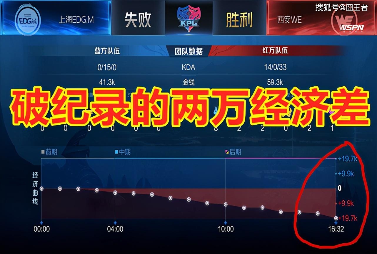 零一联盟的免费刷赞真的有效吗