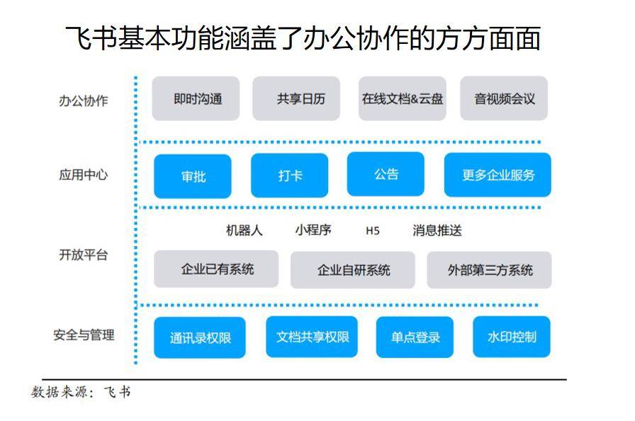 留言机器刷赞是什么它如何影响用户体验和平台公平性