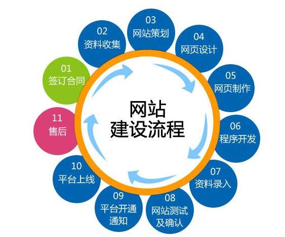 自动刷赞网址真的能提升你的社交媒体影响力吗