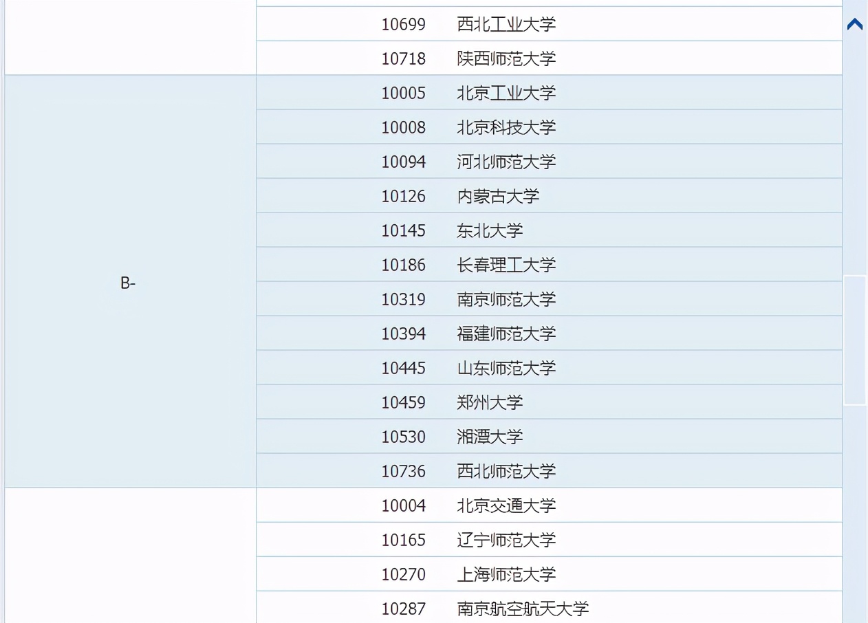 请问谁知道有可以刷赞的网址可以提供给我