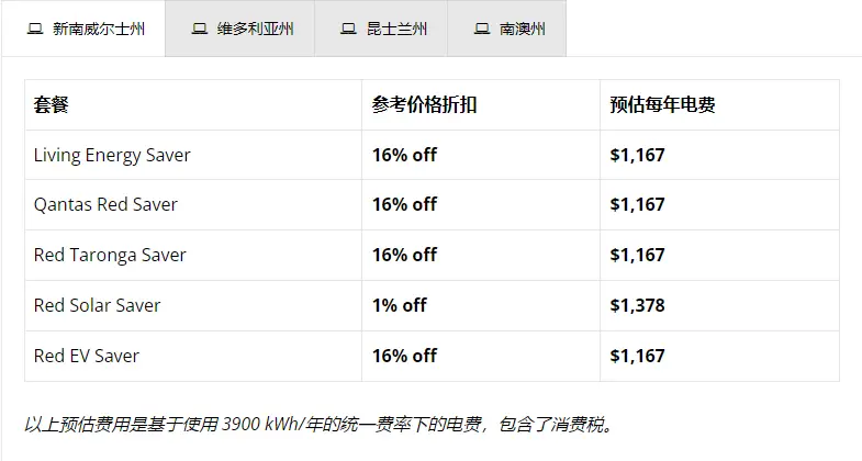 目前市场上刷赞软件的价格真的非常便宜吗