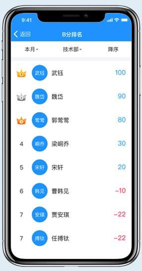 有没有免费的刷赞软件不需要积分
