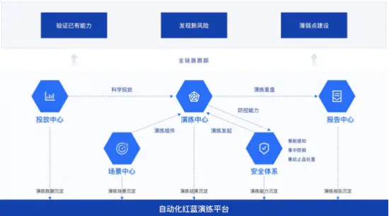 蚂蚁助手刷赞的方法和实际效果究竟如何评估