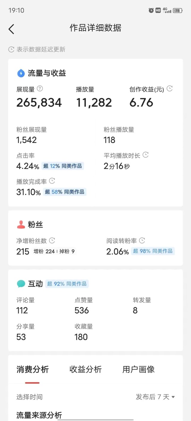 怎样在QQ平台上实现自动刷赞以提高点赞率
