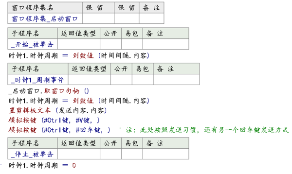 易语言如何实现QQ主页刷赞源码