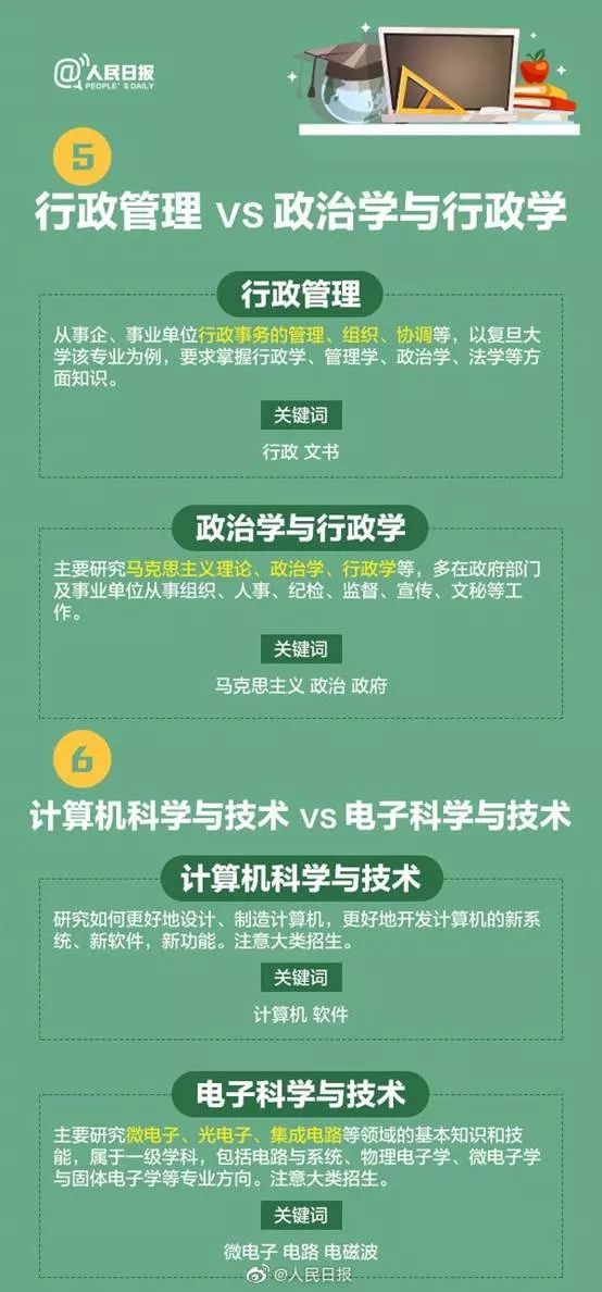 普及版和专业版刷赞功能的具体操作有何不同