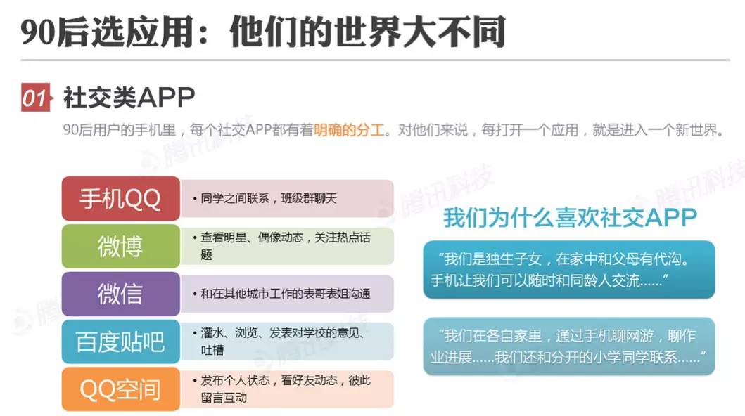针对提升用户参与度在数字时代背景下广告词在社交媒体刷赞中的实际应用效果和最佳实践策略是什么