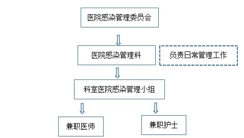 社交媒体异常刷赞行为评定机制如何运作