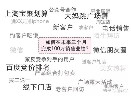 知乎平台名片刷赞原理背后的机制是什么
