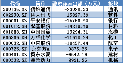 风吹雨科技提供的在线刷赞服务是否安全可靠