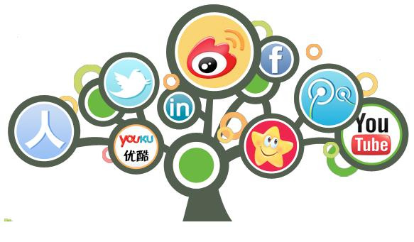 藤族刷赞在社交媒体营销中的作用是什么