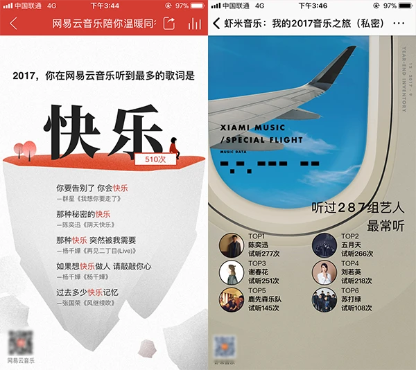 网易云音乐用户如何通过刷动态点赞快速提升账号活跃度