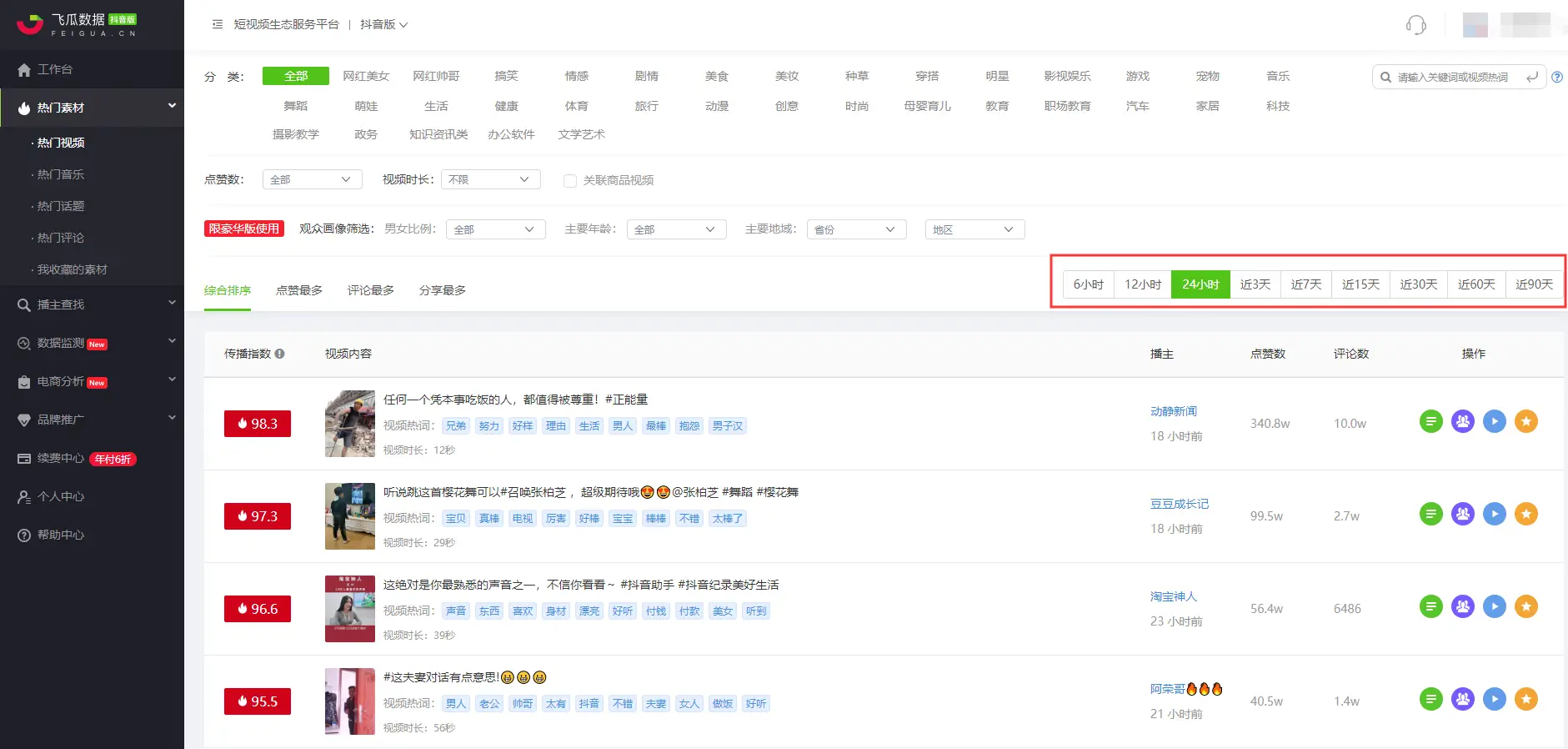 用户如何选择提供24小时快手刷赞服务的优质网站