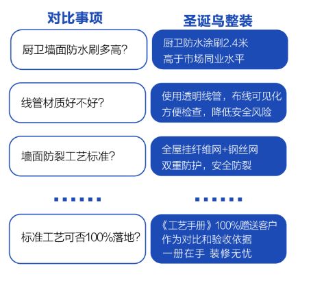 用户在选择刷赞代刷平台时应该考虑哪些关键因素以确保安全可靠的服务