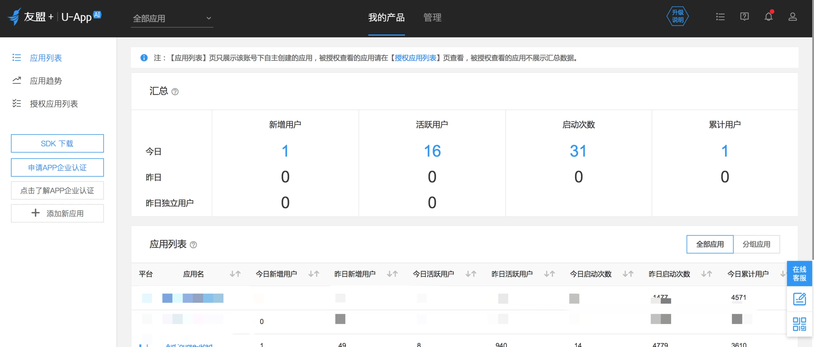 用户如何选择合适的QQ刷主页赞网站进行点赞操作