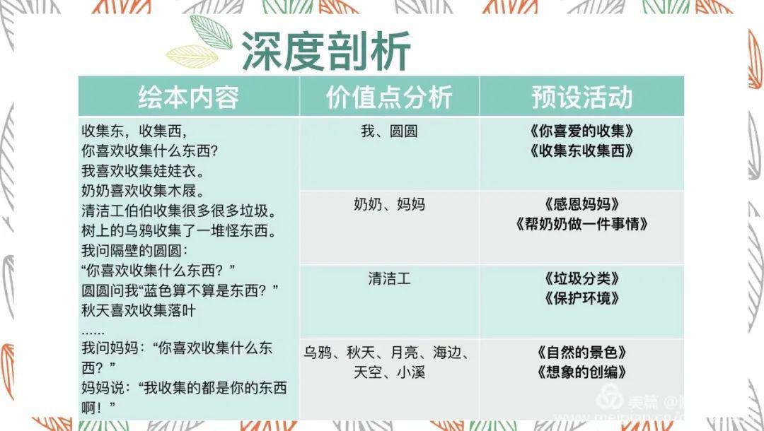 怎样让网课内容获得更多刷赞