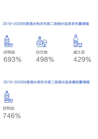 热评刷赞平台如何实现互动数据增长