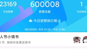 腾讯是否限制刷名片点赞