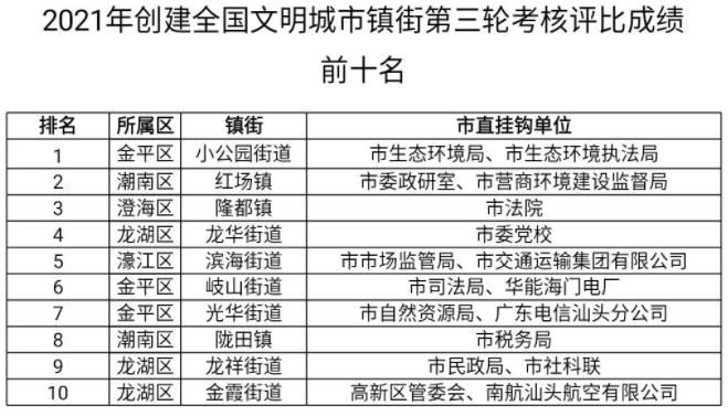 运通24小时刷赞服务的运作原理是什么