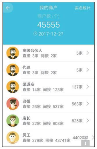 诚信刷赞平台软件可靠吗