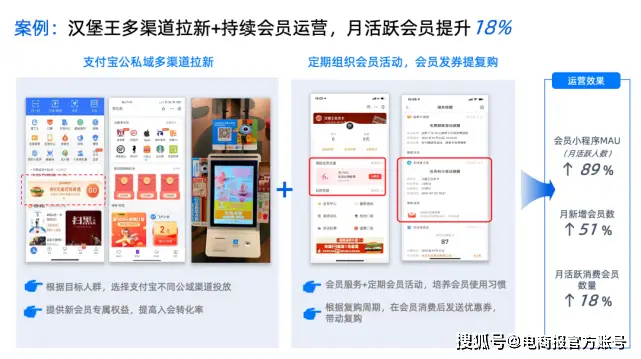 用户如何通过久久刷赞平台安全有效地增加点赞数