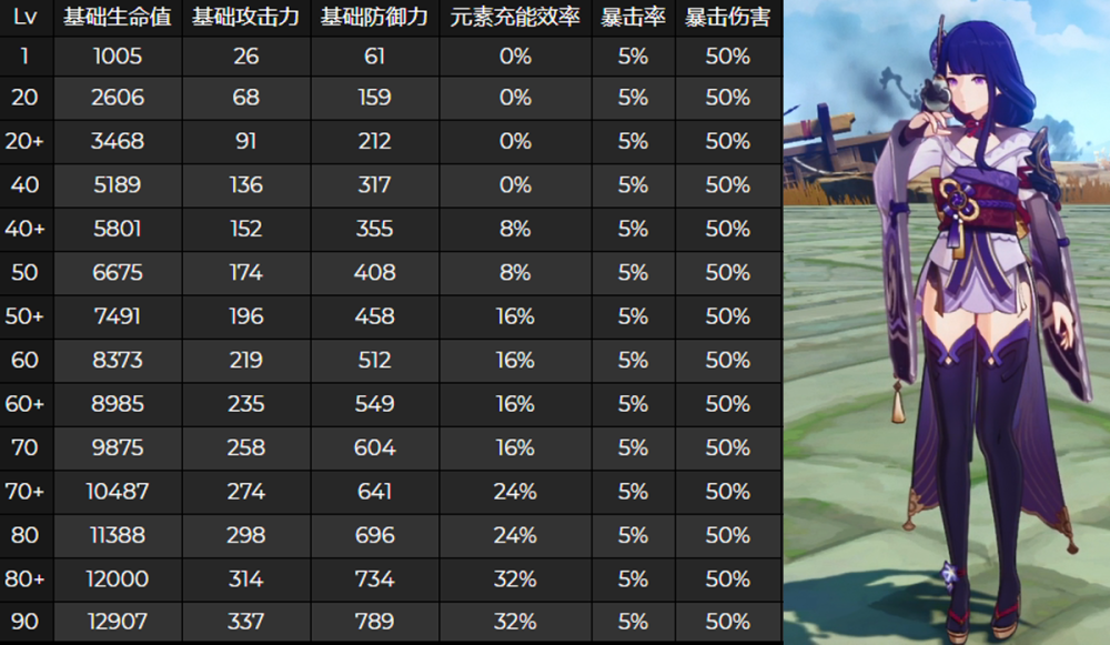 雷神推荐的刷赞平台有哪些优势和特点值得信赖呢