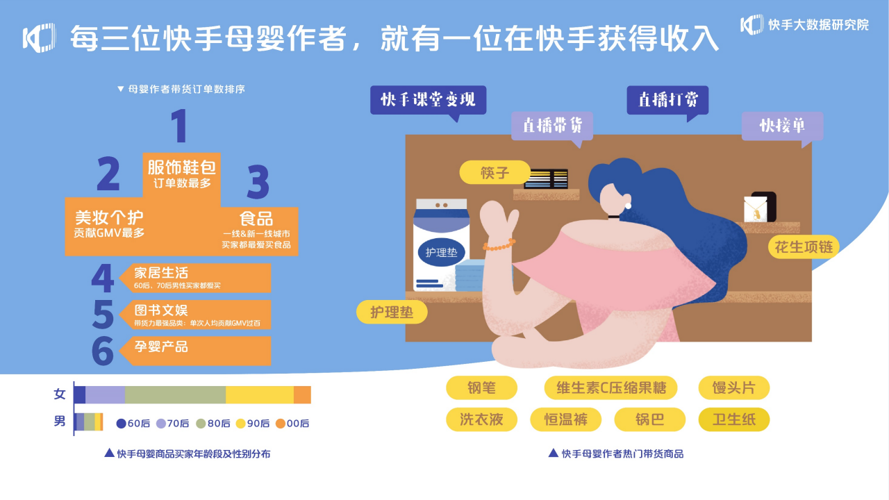 空间刷赞快手刷粉丝的工具真的有效吗