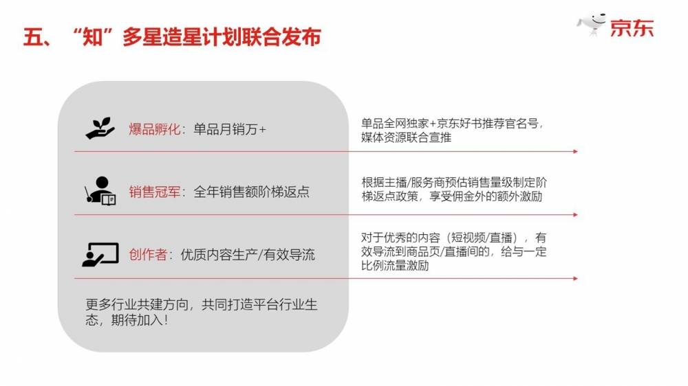快手赞免费刷的实用高效方法有哪些你知道吗