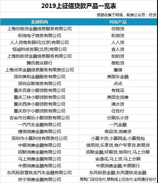 空间刷赞行为在平台上是否可行