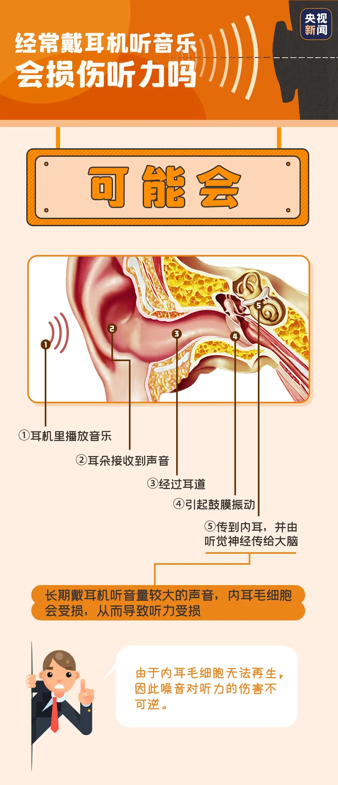 耳觅刷赞如何提升互动效果