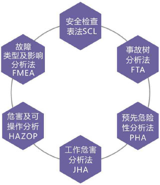 高效刷赞30个空间的方法风险和注意事项有哪些