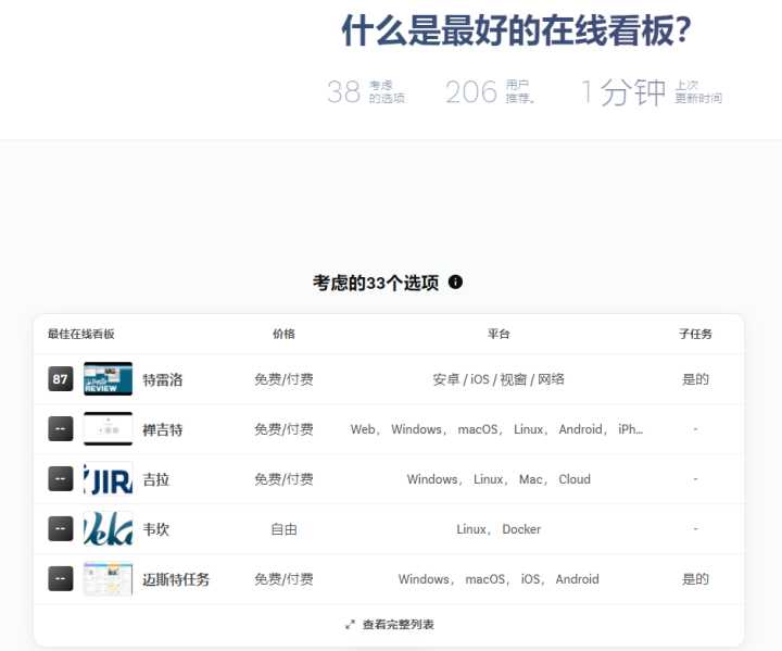 手刷赞软件墨言的最低价是多少