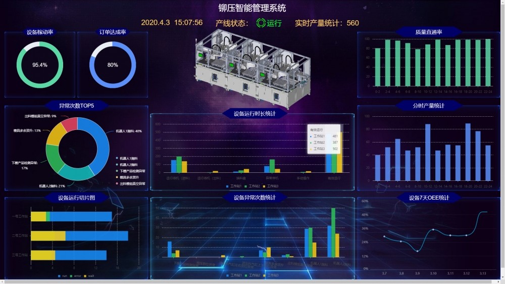 怎样高效设置刷赞机器人用于点赞自动化
