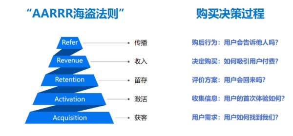 野心代刷赞在社交媒体上如何运作它对野心有什么影响