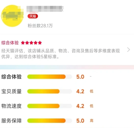淘宝刷赞这种行为是否违反了淘宝平台的规则