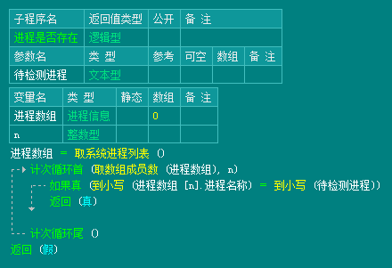 易语言中刷赞的原理是如何实现的