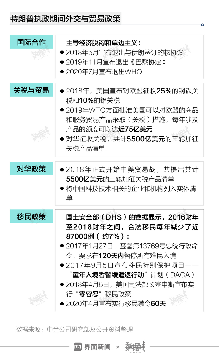 罗克刷了多少赞互动数据统计报告